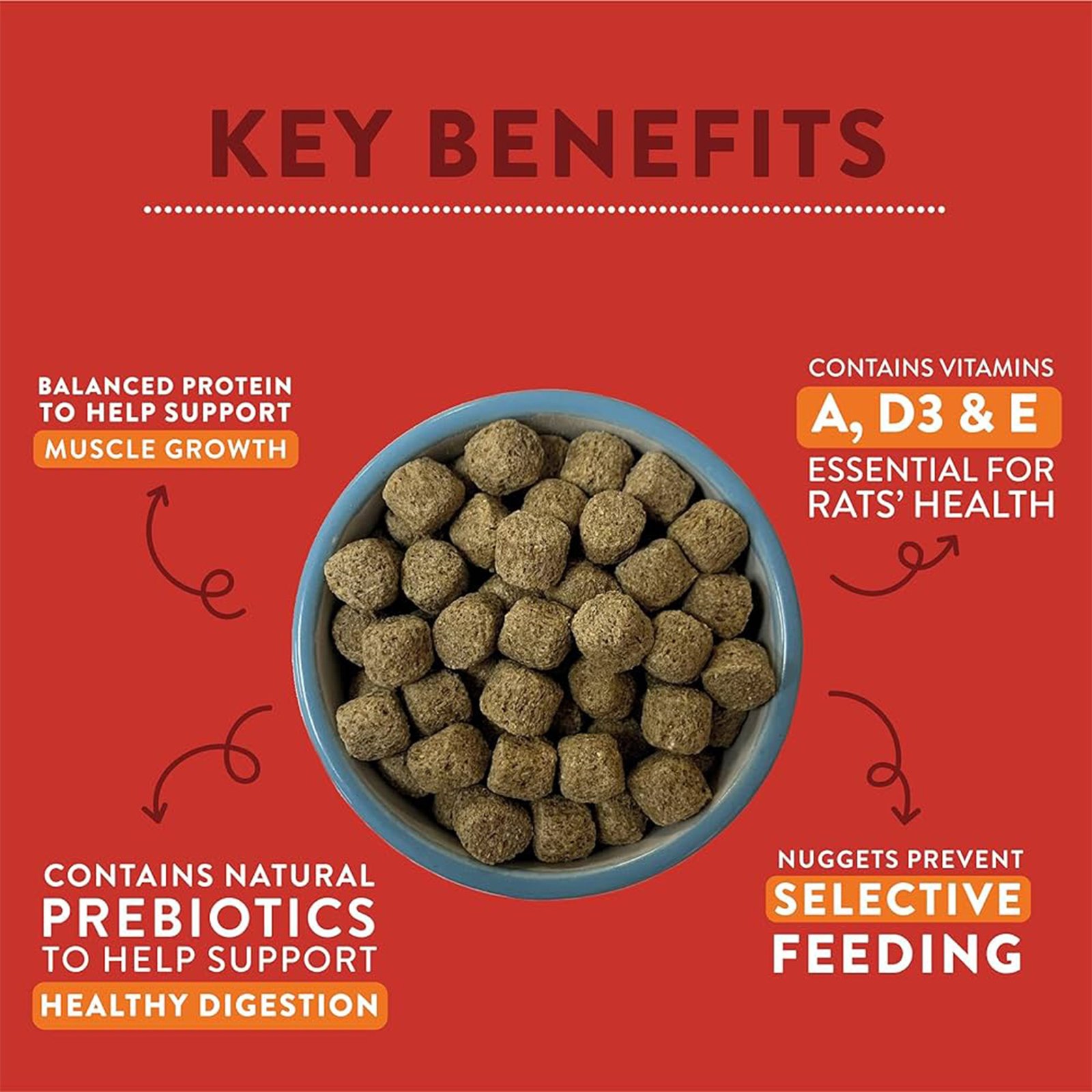 Pet Rat Food Excel Nuggets - 1.5kg | Burgess - Image 3